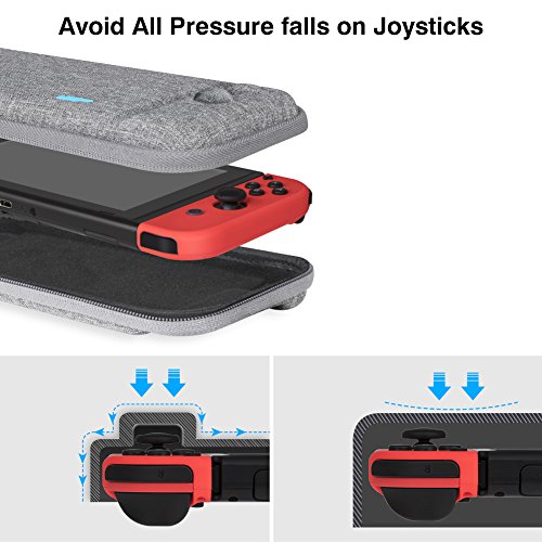Ultra Slim Carrying Case for Nintendo Switch, VUP Switch Hard Cover Portable Protective Travel Shell for Nintendo Switch Console & Accessories with 8 Game Cartridges and an Accessories Pouch, Gray