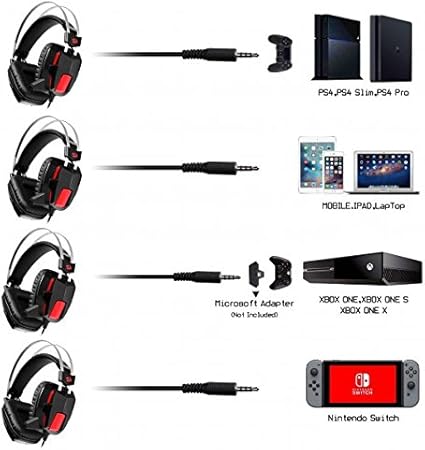 redragon headset ps4