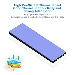 ELUTENG M.2 SSD Heatsink for PS5 / PC Easy