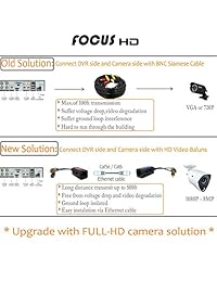 focushd 2 unidades 60 ft Vídeo BNC Cable CCTV Cable de cobre Premade siamés BNC DC Conectores de alimentación para 720P 1080P Cámara Sistema de seguridad DVR vigilancia en casa