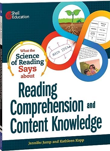 Amazon.com: What the Science of Reading Says about Word