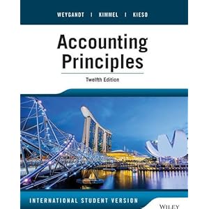 Accounting Principles