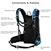 RUPUMPACK Insulated Hydration Backpack Pack with 2L Water Bladder - Keeps Liquid Cool Up to 4 Hours, Fit Outdoor Gear for Hiking, Running, Cycling, Camping, Skiing, Blue