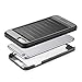Anker iPhone 6s Plus Case, Ultra Protective Case with Built-in Clear Screen Protector for iPhone 6 Plus/iPhone 6s Plus (5.5 inch), Dust Proof Design(Black/Grey)