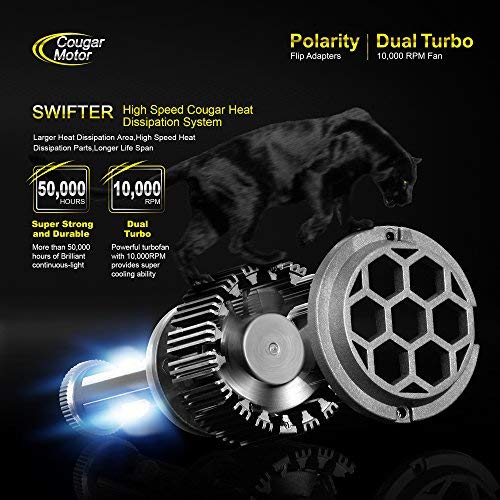 3 Cougar+Motor+Headlight+Bulbs+Conversion