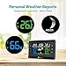 Dr. Prepare Digital Color Wireless Weather Station Thermometer with Clear LCD, Accurate Indoor Outdoor Temperature and Humidity, Dual Alarms, and Battery Backup (Black)
