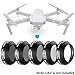Neewer 3-Pack Filter Set for DJI FPV Drone, CPL Circular Polarizer Filter, UV Filter and ND8 Filter Kit