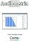 Livro Plotando um gráfico de Audiometria Programado em Visual C#