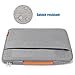Inateck MacBook 12 Inch Sleeve Case Bag Briefcase for 12-Inch Macbook with Retina Display, Dark Gray