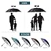 ZEKAR 54/62/68 inch Windproof Large Vented UV Protection and Classic Pongee Fabric Golf Umbrella, Double Canopy Rain Sun Oversized Stick Umbrellas Women Men