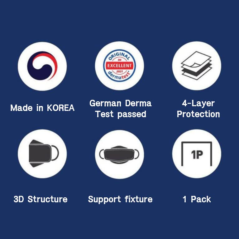 VATTNIG [Pack of 25] Korean Face Mask Soft and Durable Korea Face