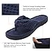 ULTRAIDEAS Women's Popcorn Flip Flop House Slipper with Memory Foam (Blue, Size 9-10)