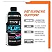Twinlab L-Carnitine Fuel 1500, Wild Berry, 16 Fluid Ounce