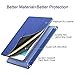 ESR Yippee Trifold Smart Case for iPad Mini 4 / Mini 5, Lightweight Trifold Stand Case with Auto Sleep/Wake Function, Microfiber Lining, Hard Back Cover for iPad Mini 4/5 7.9