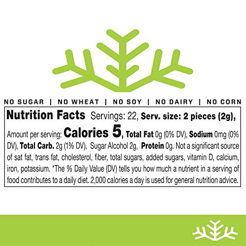 Mint Xylitol Candy Chips SNØ Handcrafted w/ ONLY 2 Ingredients