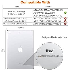 Moko Case for iPad 10.2 iPad 9th Generation