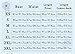 Dressystar Women Halter Lace Wedding Guest Dress Hi-Lo Cocktail Party Bridesmaid Formal Dresses