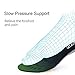 MUOU Running Shoes Insoles,Support Shoe Orthotic Inserts for Women and Men (9-10.5 Women/7-8.5 Men, green)thumb 4