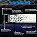 Rigidhorse LED Light Bar 5 Row 10 inch 360W 15000LM Flood Spot Combo Beam Light Bar LED Driving Light for Pickup SUV ATV UTV Truck Boat, 5 Year Warranty