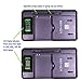 Compact Universal Desktop Travel Charger, Replacement Spare Battery Charger with Additional USB Outlet and LCD Screen for Alcatel One Touch Fierce 2 D7040 7040, Pop C7, Pop Icon A564c Fortress Brand