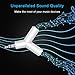 Headphone Splitters, Headset Adapter, Audio Jack Splitter, with Separate Headphone Plugs only for Music Share, No Mic, Compatible with Smartphones, Tablets, MP3 Players, Media Players, iPod, White