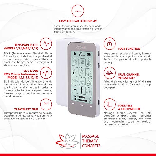 TENS Unit and EMS Muscle Stimulator - Image 4