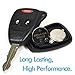 GoPower CR2032 Coin Battery 12 Pack (3 Volt)