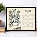 2020 Calendar - Louis Vuitton Vintage - 11x14 Unframed Calendar Art Print - Great Classy Home Calendar, Also Makes a Great Gift Under $15