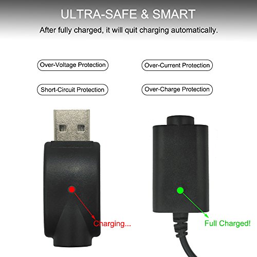 510-Thread USB Smart Charger for eGo series and Other Standard 510 Threaded Devices, with Over-Charge Protection - 2-Pack