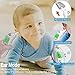 QQcute Forehead and Ear Thermometer for Fever, Infrared Digital Medical Basal Thermometer with Accurate and Fast Reading for Baby, Kids, Child and Adults