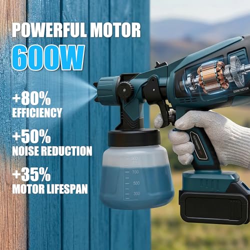 RAYLEEY Cordless Paint Sprayer Compatible with MAKITA 18V Battery, Electric HVLP Spray Gun, 1000ml Container, 3 Copper Nozzles, for Fences, Walls, Furniture (Tool Only)