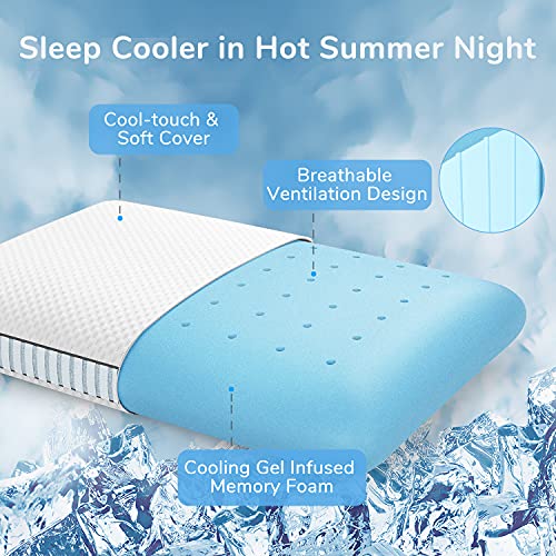 Sleepmax Memory Foam Pillow, Standard Ventilated Gel Memory Foam Bed