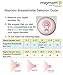 Maymom Brand 19 mm 2xOne-Piece Small Breastshield w/Valve and Membrane Compatible with Medela Breast Pumps; Extra Small Shield Non-Detachable Clear