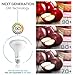Hyperikon BR30 LED Bulb, 12W (75W equivalent), 2700K (Warm White), CRI90+, Wide Flood Light Bulb, 120° Beam Angle, Medium Base (E26), Dimmable, UL-Listed and Energy Star-Qualified - (Pack of 4)