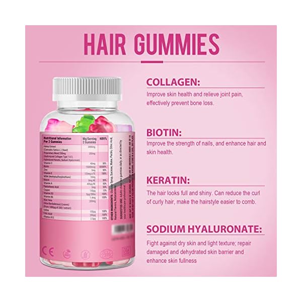 Hair-Vitamin-Gummies-15000mcg-Biotin-Gummies-Hair-Skin-and-Nails-Multivitamin-Gummy-for-Women-Omega-3-6-9-Natural-Fruit-Favors-Gummies-for-1-Month-Supply Hair Vitamin Gummies - 15,000mcg Biotin Gummies, Hair Skin and Nails Multivitamin Gummy for Women, Omega 3 6 & 9 Natural…