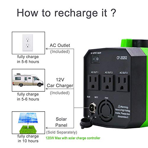 CHAFON [Upgraded] 200Wh Portable Generator Power Station Rechargeable