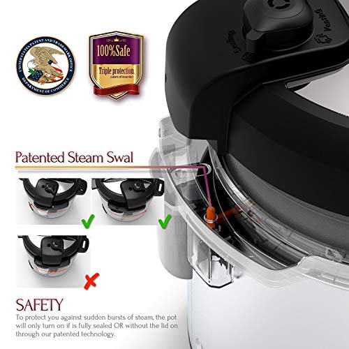 3 Acare+Programmable+Pressure+Stainless+Multi+Use