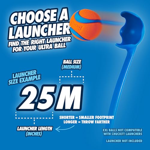 Chuckit! Ultra Balls Medium - Pack of 2 Suitable for all breeds of dog
