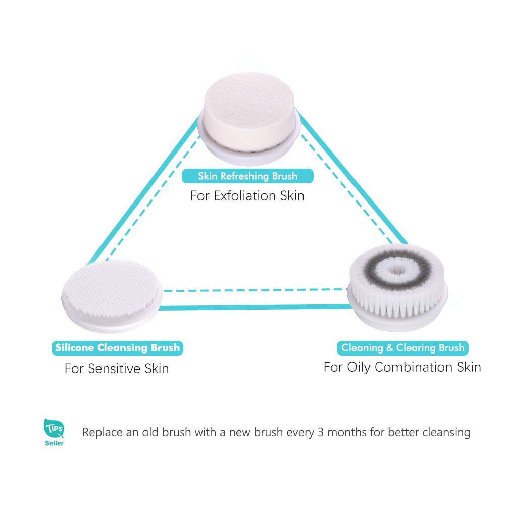 TOUCHBeauty Facial Cleansing Brush with Travel Case Deep Pore Spin Brushes for Oil/Sensitive/dry Skin, Waterproof Skin Cleansing Exfoliating Massaging Device Battery Powered TB-14838: Beauty