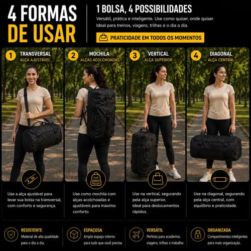 Bolsa Academia Viagem Mochila Porta Tênis Preta 4 em 1 – Alça Transversal e Compartimento de Calçados – Fit Travel Preemier