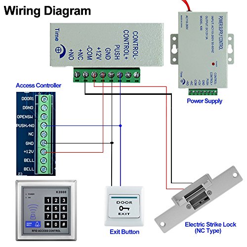 LIBO Full RFID Access Control System Kit Set Stand-Along Keypad with Electric Strike Lock DC12V 3A Power Supply Exit Button for Door Entry System - Thumbnail 5