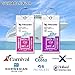 Cruise Luggage Tags, Cruise Essentials Holders for Cruise Travel, Thick PVC Zip Seal 10 Pack