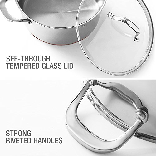 HOMI CHEF Mirror Polished Copper Band NICKEL FREE Stainless Steel 4.5 Quart Stock Pot with Glass Lid (No Toxic Non Stick Coating, 9.5 Inch)