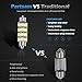 Partsam White 12-3528-SMD 42mm Festoon LED Bulbs Interior Dome Map Reading Lights (Pack of 10)