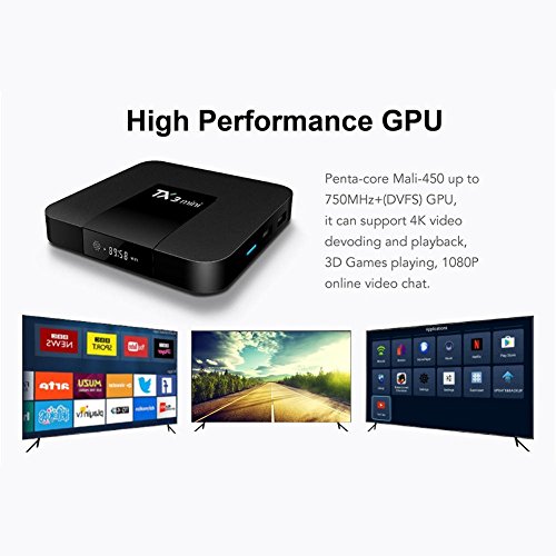 TX3 Mini 11.0 TV Box Android 11: 2GB/16GB, 4K H.265 Con WiFi 2.4GHz