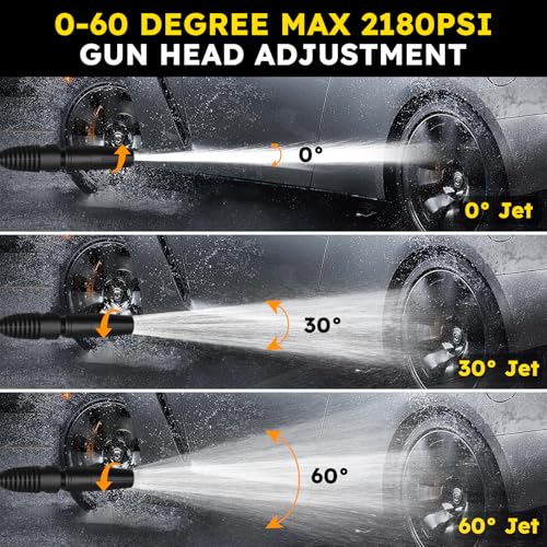 Replacement Pressure Washer Gun with Extension Wand, Compatible with Karcher Quick Connect K2 K3 K4 K5 K6 K7, 2175PSI Car Wash Lance Trigger Gun Kit, with Adjustable Spray Wand Nozzle