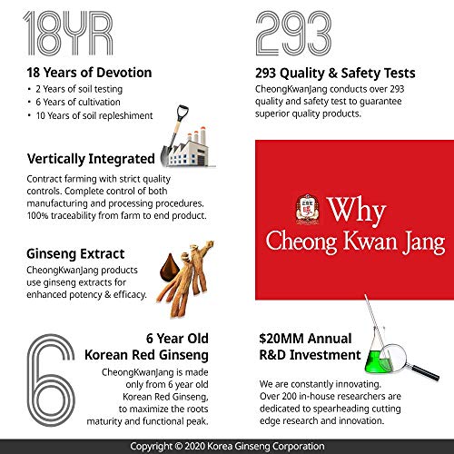 CheongKwanJang Korean Red Ginseng Pure Extract Earth | Korean Red Ginseng, Ginseng Extract, 100% Panax Ginseng Roots with Top 2% Premium Grade Ginseng | Boost Immune System, Energy, Stamina | 30 Count
