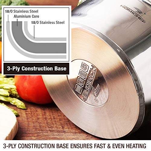 HOMI CHEF Mirror Polished NICKEL FREE Stainless Steel 1 QT(Quart) Sauce Pan with Lid (No Toxic Non Stick Coating, 5.5 Inch) - Mini Saucepan Cookware - Sauce Pot Handy Pot - Small Cooking Pot - Thumbnail 6