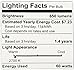 GE A15 Clear Ceiling Fan Bulbs 60W 650 Lumens (16)