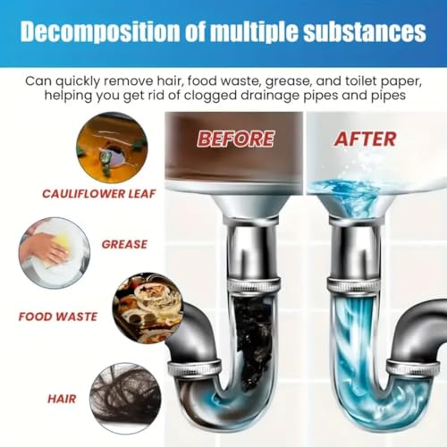 Uniiking® Garbage Disposal Cleaner Deodorizer Tablets - 24 Pack, Drain Clog Remover - Foam Sink Garburator Disposer Freshener, Natural Kitchen Drain Cleaning Care